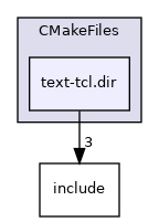 text/CMakeFiles/text-tcl.dir