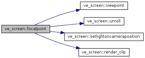 Points&Forces (survey): ve_screen Class Reference