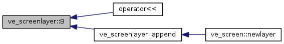 Points&Forces (survey): ve_screenlayer Class Reference